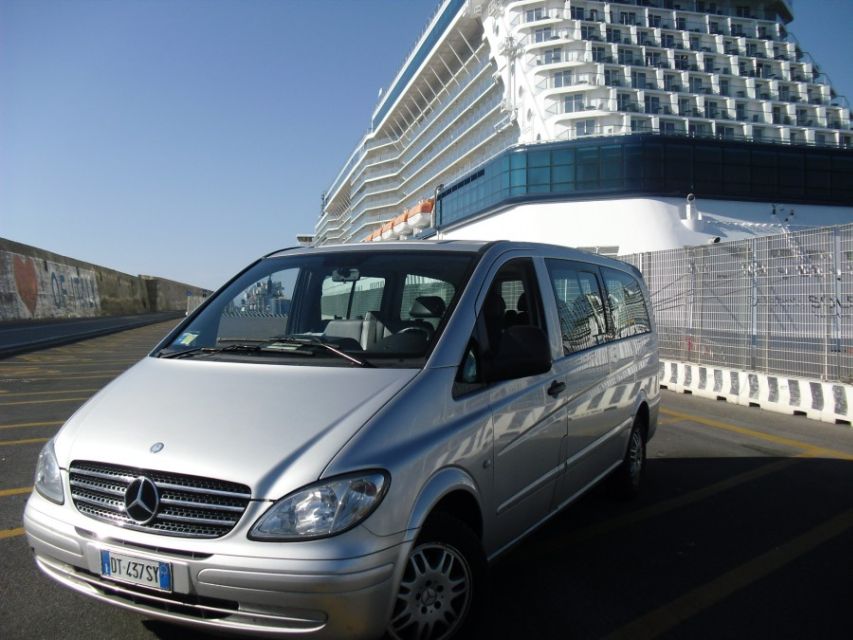 Civitavecchia: Rome and Vatican Private Shore Excursion - Key things that make this excursion work