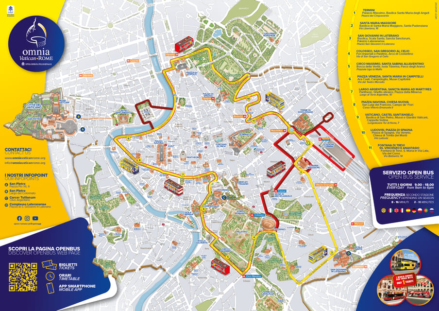 Combo Ticket Rome: Vatican & Rome Hop-On Hop-Off Bus - Combo Ticket Rome and Vatican: what you’re actually buying