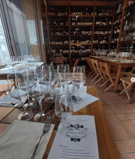 Experience Rome: Exclusive Wine Tasting in the city center! - What to Do After the Tasting (and How to Plan Your Evening)