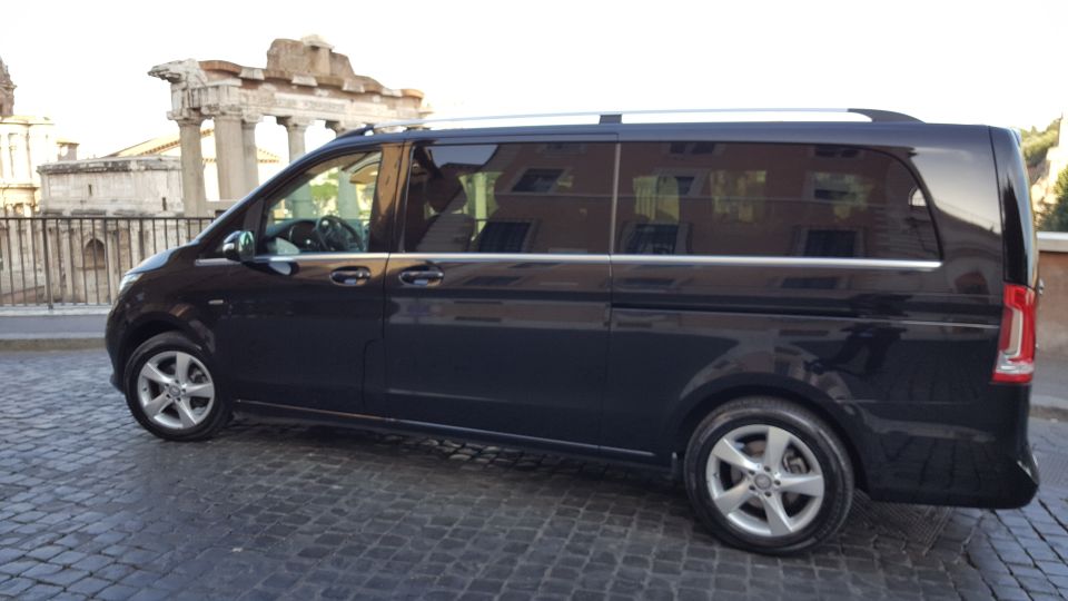Rome: Private Sightseeing Day Tour from Civitavecchia Port - Rome day-trip basics: starting in Civitavecchia